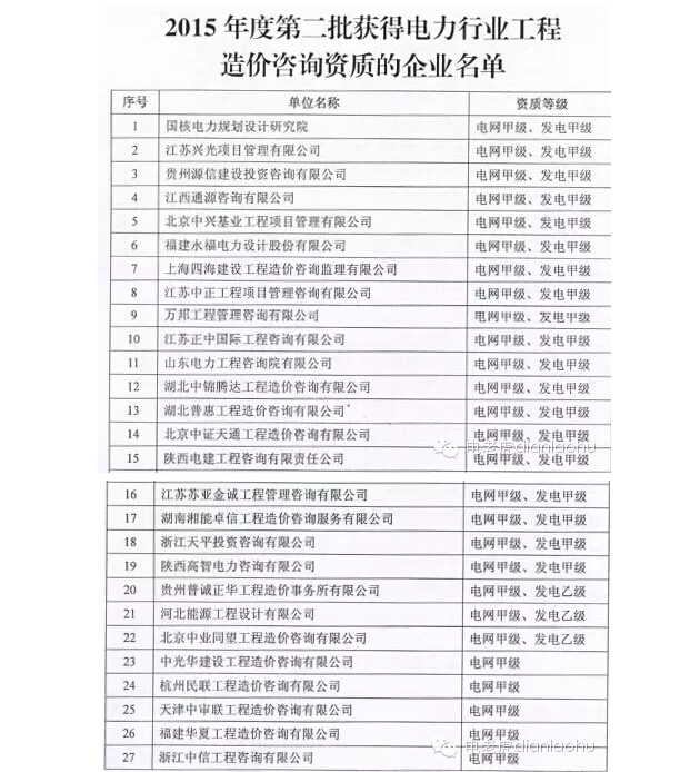 2015年度第二批獲得電力行業工程造價咨詢資質的企業名單正式公布！-電老虎網