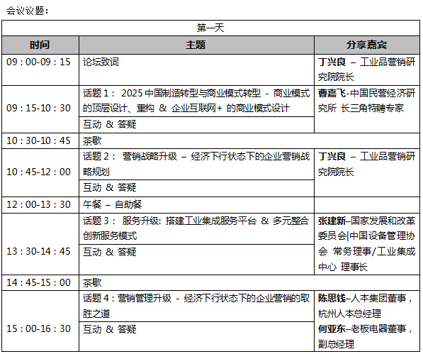 “2016新常態下工業品企業戰略轉型升級”高峰論壇 嘉賓邀請函-電老虎網