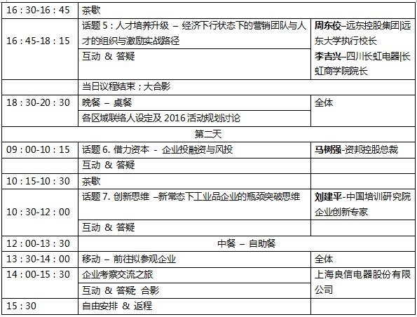 “2016新常態下工業品企業戰略轉型升級”高峰論壇 嘉賓邀請函-電老虎網