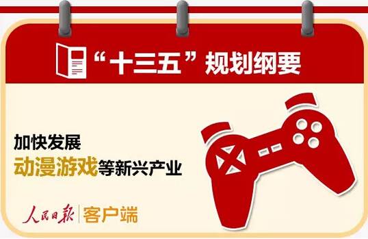 【重磅】這70個領域及100個大項目將成“十三五”投資新風口！-電老虎網