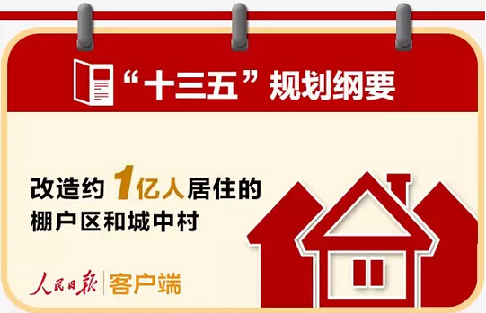 【重磅】這70個領域及100個大項目將成“十三五”投資新風口！-電老虎網