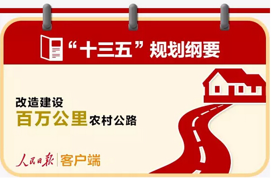 【重磅】這70個領域及100個大項目將成“十三五”投資新風口！-電老虎網