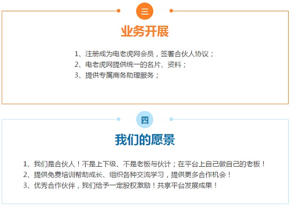 電老虎網推出“千人合伙人計劃“！尋高級合伙人，推薦有禮！【歡迎轉發】